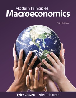 Macro Economics and Economy of Bangladesh(BTHM)